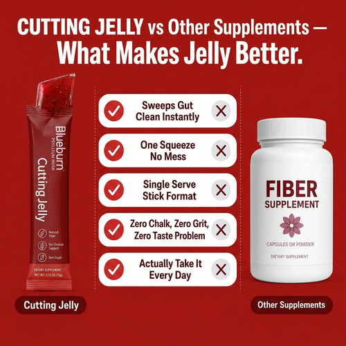Psyllium Husk Cutting Jelly