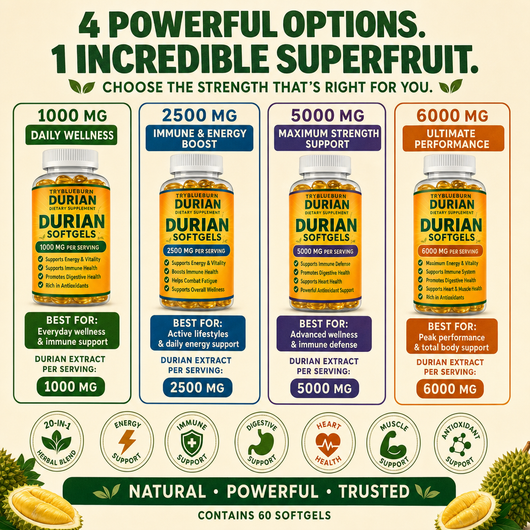 Durian Extract - Softgels