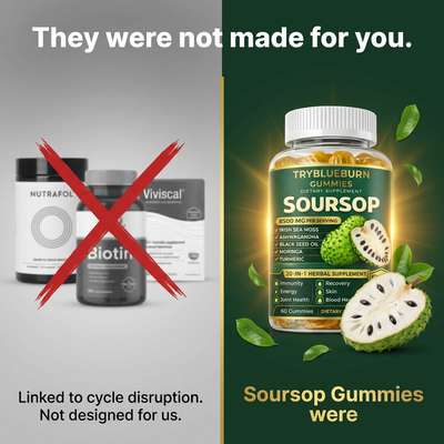 Soursop Gummies