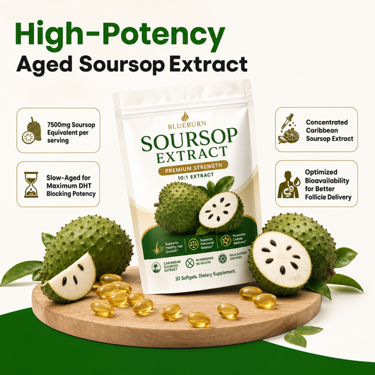 Soursop Extract - 7500mg Odorless Softgels