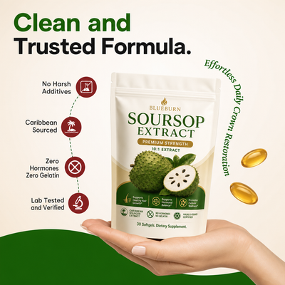 Soursop Extract - 7500mg Odorless Softgels