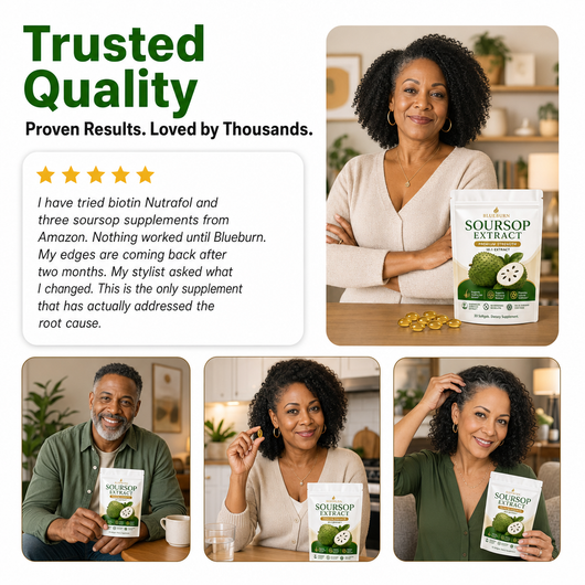 Soursop Extract - 7500mg Odorless Softgels