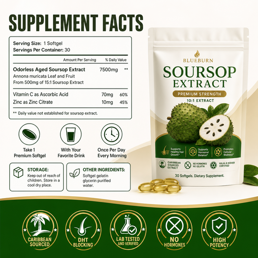 Soursop Extract - 7500mg Odorless Softgels